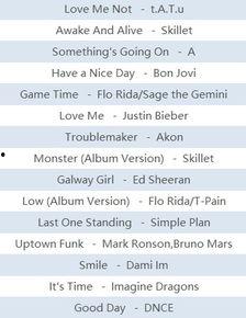 最新爆料音乐大全歌单